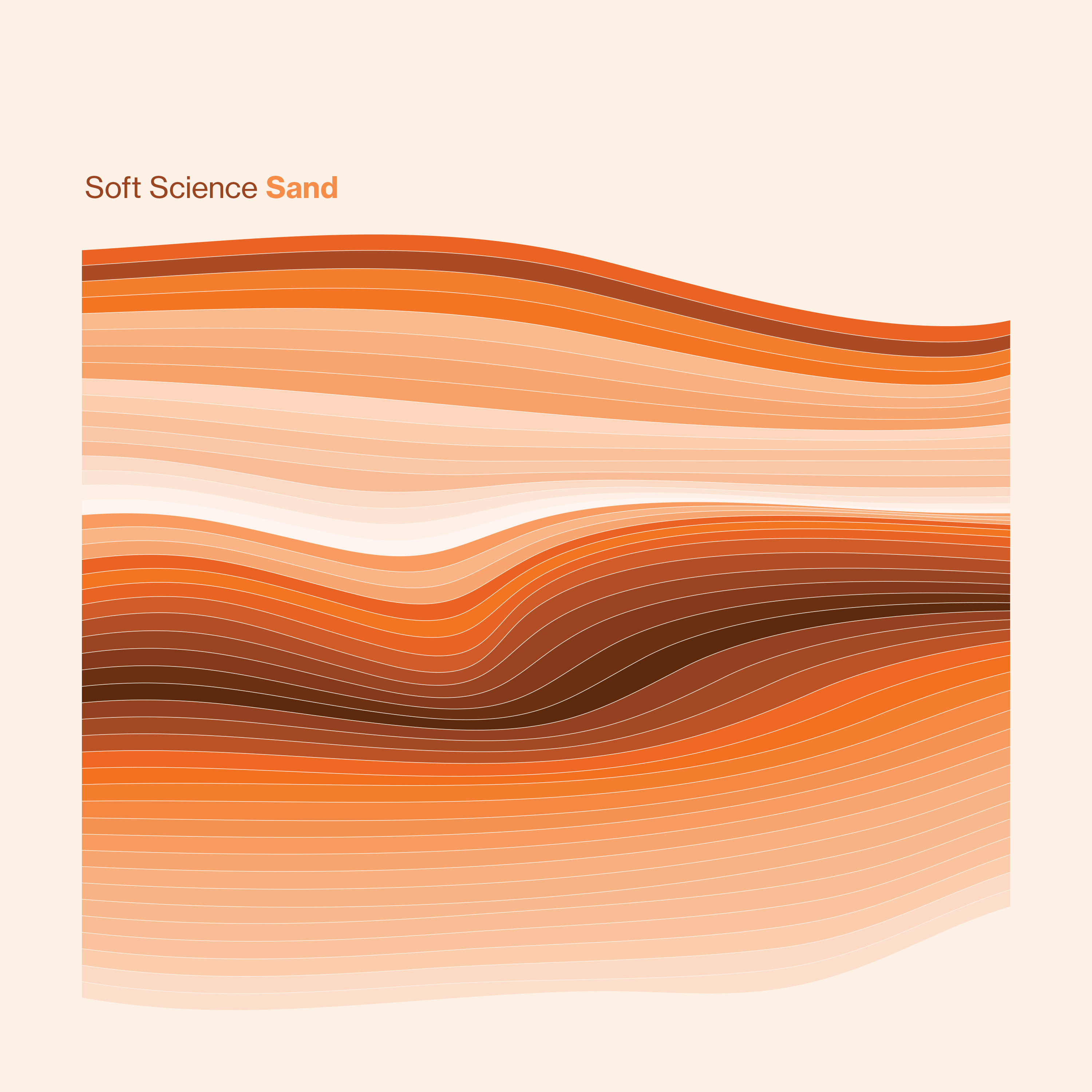 Album artwork for Soft Science — Sand